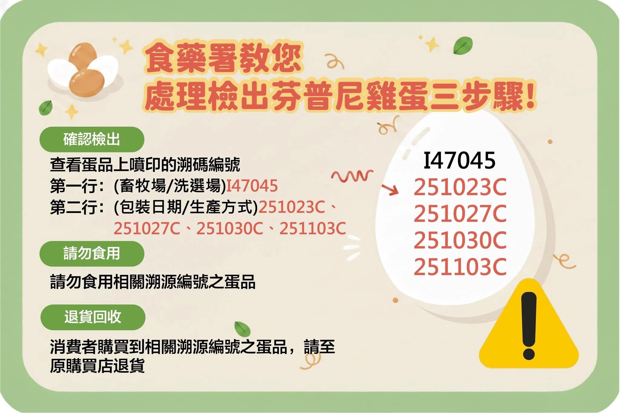 食藥署教您處理檢出芬普尼雞蛋三步驟